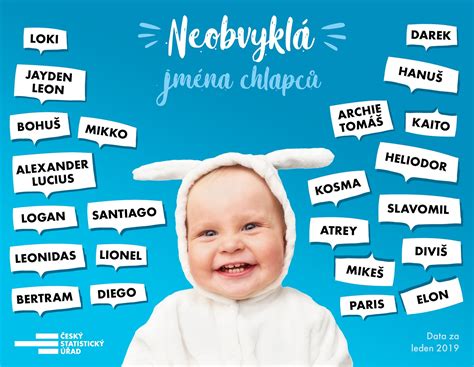 neobvyklá chlapecká jména|Neobvyklá klučičí a holčičí jména 